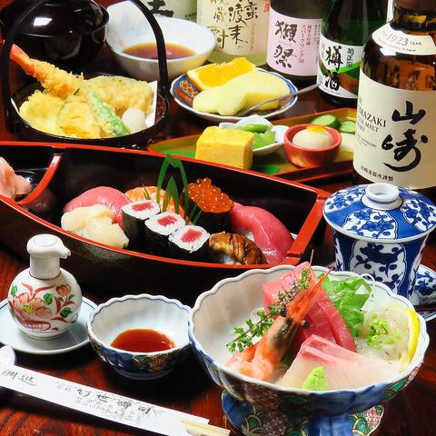 竹世寿司 和田町