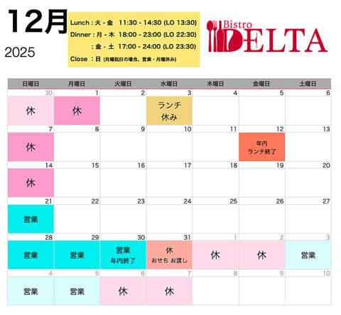 Bistro DELTA